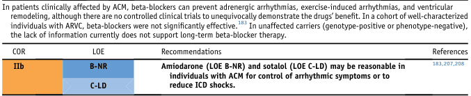 In patients clinically affected by ACM, beta-blockers can prevent adrenergic arrhythmias, exercise-induced arrhythmias, and ventricular remodeling, although there are no controlled clinical trials to unequivocally demonstrate the drugs' benefit. In a cohort of well-characterized individuals with ARVC, beta-blockers were not significantly effective.183 In unaffected carriers (genotype-positive or phenotype-negative), the lack of information currently does not support long-term beta-blocker therapy.
<table><thead><tr><th>COR</th><th>LOE</th><th>Recommendations</th><th>References</th></tr></thead><tbody><tr><td rowspan="2">IIb</td><td>B-NR</td><td rowspan="2">Amiodarone (LOE B-NR) and sotalol (LOE C-LD) may be reasonable in individuals with ACM for control of arrhythmic symptoms or to reduce ICD shocks.</td><td>183,207,208</td></tr><tr><td>C-LD</td></tr></tbody></table>