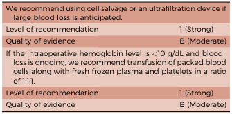 <table><tr><td>We recommend using cell salvage or an ultrafiltration device if large blood loss is anticipated.</td><td></td></tr><tr><td>Level of recommendation</td><td>1 (Strong)</td></tr><tr><td>Quality of evidence</td><td>B (Moderate)</td></tr><tr><td>If the intraoperative hemoglobin level is <10 g/dL and blood loss is ongoing, we recommend transfusion of packed blood cells along with fresh frozen plasma and platelets in a ratio of 1:1:1.</td><td></td></tr><tr><td>Level of recommendation</td><td>1 (Strong)</td></tr><tr><td>Quality of evidence</td><td>B (Moderate)</td></tr></table>