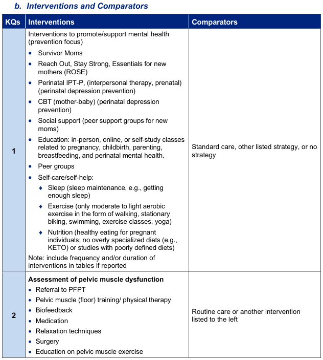 b. Interventions and Comparators