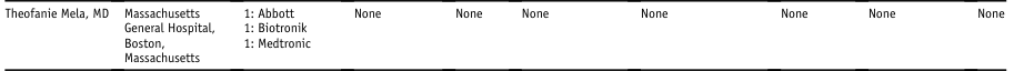 <table><tr><td>Theofanie Mela, MD</td><td>Massachusetts General Hospital,<br>Boston,<br>Massachusetts</td><td>1: Abbott<br>1: Biotronik<br>1: Medtronic</td><td>None</td><td>None</td><td>None</td><td>None</td><td>None</td><td>None</td><td>None</td></tr></table>
