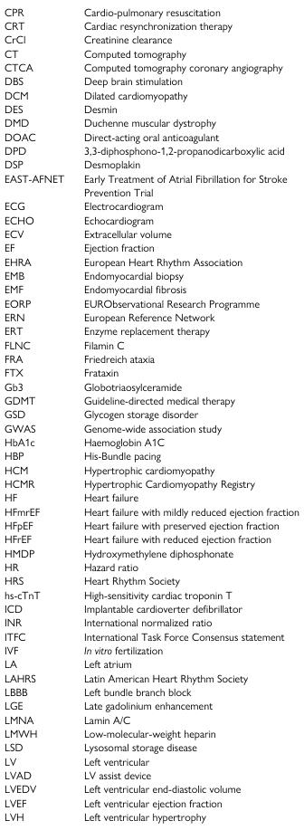<table><tbody><tr><td>CPR</td><td>Cardio-pulmonary resuscitation</td></tr><tr><td>CRT</td><td>Cardiac resynchronization therapy</td></tr><tr><td>CrCl</td><td>Creatinine clearance</td></tr><tr><td>CT</td><td>Computed tomography</td></tr><tr><td>CTCA</td><td>Computed tomography coronary angiography</td></tr><tr><td>DBS</td><td>Deep brain stimulation</td></tr><tr><td>DCM</td><td>Dilated cardiomyopathy</td></tr><tr><td>DES</td><td>Desmin</td></tr><tr><td>DMD</td><td>Duchenne muscular dystrophy</td></tr><tr><td>DOAC</td><td>Direct-acting oral anticoagulant</td></tr><tr><td>DPD</td><td>3,3-diphosphono-1,2-propanodicarboxylic acid</td></tr><tr><td>DSP</td><td>Desmoplakin</td></tr><tr><td>EAST-AFNET</td><td>Early Treatment of Atrial Fibrillation for Stroke Prevention Trial</td></tr><tr><td>ECG</td><td>Electrocardiogram</td></tr><tr><td>ECHO</td><td>Echocardiogram</td></tr><tr><td>ECV</td><td>Extracellular volume</td></tr><tr><td>EF</td><td>Ejection fraction</td></tr><tr><td>EHRA</td><td>European Heart Rhythm Association</td></tr><tr><td>EMB</td><td>Endomyocardial biopsy</td></tr><tr><td>EMF</td><td>Endomyocardial fibrosis</td></tr><tr><td>EORP</td><td>EURObservational Research Programme</td></tr><tr><td>ERN</td><td>European Reference Network</td></tr><tr><td>ERT</td><td>Enzyme replacement therapy</td></tr><tr><td>FLNC</td><td>Filamin C</td></tr><tr><td>FRA</td><td>Friedreich ataxia</td></tr><tr><td>FTX</td><td>Frataxin</td></tr><tr><td>Gb3</td><td>Globotriaosylceramide</td></tr><tr><td>GDMT</td><td>Guideline-directed medical therapy</td></tr><tr><td>GSD</td><td>Glycogen storage disorder</td></tr><tr><td>GWAS</td><td>Genome-wide association study</td></tr><tr><td>HbA1c</td><td>Haemoglobin A1C</td></tr><tr><td>HBP</td><td>His-Bundle pacing</td></tr><tr><td>HCM</td><td>Hypertrophic cardiomyopathy</td></tr><tr><td>HCMR</td><td>Hypertrophic Cardiomyopathy Registry</td></tr><tr><td>HF</td><td>Heart failure</td></tr><tr><td>HFmrEF</td><td>Heart failure with mildly reduced ejection fraction</td></tr><tr><td>HFpEF</td><td>Heart failure with preserved ejection fraction</td></tr><tr><td>HFrEF</td><td>Heart failure with reduced ejection fraction</td></tr><tr><td>HMDP</td><td>Hydroxymethylene diphosphonate</td></tr><tr><td>HR</td><td>Hazard ratio</td></tr><tr><td>HRS</td><td>Heart Rhythm Society</td></tr><tr><td>hs-cTnT</td><td>High-sensitivity cardiac troponin T</td></tr><tr><td>ICD</td><td>Implantable cardioverter defibrillator</td></tr><tr><td>INR</td><td>International normalized ratio</td></tr><tr><td>ITFC</td><td>International Task Force Consensus statement</td></tr><tr><td>IVF</td><td>In vitro fertilization</td></tr><tr><td>LA</td><td>Left atrium</td></tr><tr><td>LAHRS</td><td>Latin American Heart Rhythm Society</td></tr><tr><td>LBBB</td><td>Left bundle branch block</td></tr><tr><td>LGE</td><td>Late gadolinium enhancement</td></tr><tr><td>LMNA</td><td>Lamin A/C</td></tr><tr><td>LMWH</td><td>Low-molecular-weight heparin</td></tr><tr><td>LSD</td><td>Lysosomal storage disease</td></tr><tr><td>LV</td><td>Left ventricular</td></tr><tr><td>LVAD</td><td>LV assist device</td></tr><tr><td>LVEDV</td><td>Left ventricular end-diastolic volume</td></tr><tr><td>LVEF</td><td>Left ventricular ejection fraction</td></tr><tr><td>LVH</td><td>Left ventricular hypertrophy</td></tr></tbody></table>