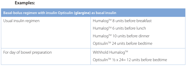 Examples:
<table><thead><tr><th colspan="2">Basal-bolus regimen with insulin Optisulin (glargine) as basal insulin</th></tr></thead><tbody><tr><td>Usual insulin regimen</td><td>Humalog™ 8 units before breakfast<br>Humalog™ 6 units before lunch<br>Humalog™ 10 units before dinner<br>Optisulin™ 24 units before bedtime</td></tr><tr><td>For day of bowel preparation</td><td>Withhold Humalog™<br>Optisulin™ ½ x 24= 12 units before bedtime</td></tr></tbody></table>