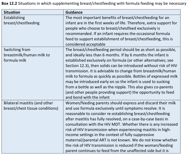 Box 12.2 Situations in which supplementing breast/chestfeeding with formula feeding may be necessary
<table><thead><tr><th>Situation</th><th>Guidance</th></tr></thead><tbody><tr><td>Establishing breast/chestfeeding</td><td>The most important benefits of breast/chestfeeding for an infant are in the first weeks of life. Therefore, extra support for people who choose to breast/chestfeed exclusively is recommended. If an infant requires the occasional formula feed to support establishment of breast/chestfeeding, this is considered acceptable</td></tr><tr><td>Switching from breastmilk/human milk to formula milk</td><td>The breast/chestfeeding period should be as short as possible, and ideally less than 6 months. If by 6 months the infant is established exclusively on formula (or other alternatives; see Section 12.3), then solids can be introduced without risk of HIV transmission. It is advisable to change from breastmilk/human milk to formula as quickly as possible. Bottles of expressed milk may be introduced early on so the infant is used to sucking from a bottle as well as the nipple. This also gives co-parents (and other people providing support) the opportunity to feed and bond with the infant</td></tr><tr><td>Bilateral mastitis (and other breast/chest tissue conditions)</td><td>Women/feeding parents should express and discard their milk and use formula exclusively until symptoms resolve. It is reasonable to consider re-establishing breast/chestfeeding after mastitis has fully resolved, on a case-by-case basis in consultation with the HIV MDT. Whether there is any increased risk of HIV transmission when experiencing mastitis in high-income settings in the context of fully suppressive maternal/parental ART is not known. We do not know whether the risk of HIV transmission is reduced if the woman/feeding parent continues to feed from the unaffected side but it is</td></tr></tbody></table>