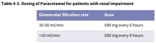 Table 4-3. Dosing of Paracetamol for patients with renal impairment
<table><caption>Table 4-3. Dosing of Paracetamol for patients with renal impairment</caption><thead><tr><th>Glomerular filtration rate</th><th>Dose</th></tr></thead><tbody><tr><td>10-50 ml/min</td><td>500 mg every 6 hours</td></tr><tr><td><10 ml/min</td><td>500 mg every 8 hours</td></tr></tbody></table>