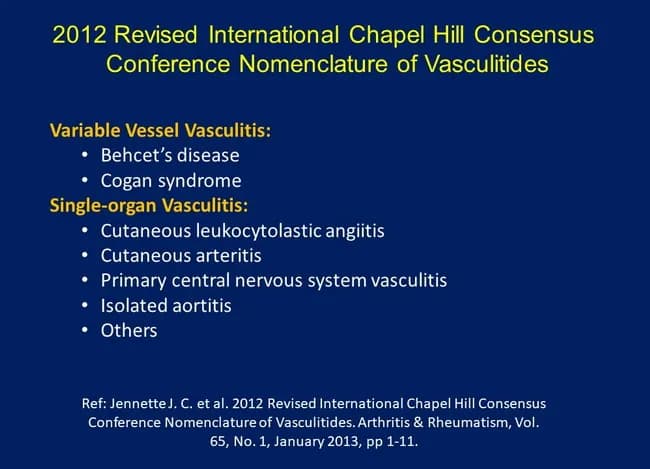 This image is an educational slide detailing the 2012 Revised International Chapel Hill Consensus Conference (CHCC) nomenclature for vasculitis. The primary subject is the modern framework used to classify inflammatory vessel disease by vessel involvement rather than presumed etiology. The slide contrasts Variable Vessel Vasculitis, with examples such as Behçet’s disease and Cogan syndrome, against Single-organs Vasculitis, which includes conditions like cutaneous leukocytoclastic angiitis, cutaneous arteritis, primary central nervous system vasculitis, and isolated aortitis. The visual emphasizes taxonomy, terminology, and the practical implications for diagnostic coding, case reporting, and research design. While not depicting histology or imaging, the slide anchors clinical reasoning about systemic versus organ-restricted vasculitis and guides clinicians toward appropriate laboratory workup, imaging strategies, and treatment planning. The CHCC framework aims to harmonize nomenclature across specialties, reduce diagnostic ambiguity, and improve comparability of epidemiologic data and therapeutic trials. Users include clinicians, residents, fellows, and scientists seeking consistent vocabulary for case documentation, literature searches, and educational materials. Overall, the image serves as a concise reference for vasculitis classification, differential diagnoses, and clinical correlates within rheumatology, dermatology, neurology, and internal medicine. This slide therefore supports evidence synthesis, guideline interpretation, and cross-disciplinary teaching by providing a stable reference point for enrolling vasculitis patients in clinical studies.