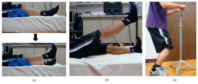 This set of three clinical photographs demonstrates common physical therapy exercises used for quadriceps strengthening and knee osteoarthritis rehabilitation. (a) Short-Arc Exercise (SAE): A supine subject performs knee extension from a slightly flexed position, supported by a bolster under the knee, moving from rest to full extension. (b) Straight Leg Raise (SLR): The subject is supine, lifting one leg while keeping the knee locked in extension, reaching an approximate 45-degree angle of hip flexion. (c) Quadriceps Strengthening Mini-squat (QSM): The subject is in a standing position, performing a partial squat (limited knee flexion) while using a vertical support stand for balance. Across all images, wearable motion sensors are visible, strapped to the distal thigh and proximal shank to track joint range of motion and exercise compliance. These exercises focus on improving joint stability and muscle strength to mitigate impact forces on the knee joint.