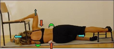 Clinical photograph of a patient performing the 'Muscle-cylinder' exercise, a specialized physiotherapy technique for scoliosis correction. The patient is positioned in a side-lying posture on a yoga mat, resting on the lumbar convex side. A small support (rice bag) is placed under the lumbar convexity to assist horizontal spinal alignment. The upper leg is abducted and supported by a small stool, while the upper arm rests on a chair seat with the elbow flexed. Overlaid graphical elements illustrate biomechanical forces: light blue arrows indicate cranial and caudal trunk elongation; green half-moons mark concave areas targeted for expansion; red arrows denote muscle activation directing convexities toward the midline; and a dark blue arrow at the right elbow signifies lateral isometric shoulder traction with a fixed scapula. This therapeutic position is designed to promote 3D postural correction, segmental mobilization, and core stabilization specifically for major lumbar scoliosis curves.