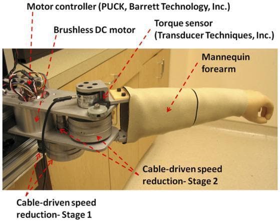 This clinical photograph displays a telerobotic master device designed for remote orthopedic and neurological assessment. The system serves as a haptic interface for a clinician to evaluate a patient's elbow joint remotely. Key components labeled include a mannequin forearm that mimics the patient's anatomy, which is connected to a mechanical drivetrain. The drive system consists of a brushless DC motor controlled by a motor controller (PUCK). Force transmission is managed through a low-friction, cable-driven speed reduction system featuring Stage 1 and Stage 2 pulley mechanisms. A high-precision torque sensor is integrated to measure the resistance and force feedback during passive range of motion (ROM) tests, muscle strength grading (MRC scale), and spasticity evaluation (Modified Ashworth Scale). The device is utilized in physical therapy and rehabilitation medicine to provide physical interaction between a clinician and a remote environment, enabling functional clinical assessments through bilateral control architecture.