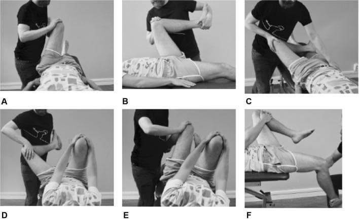 A composite of six clinical photographs (a–f) demonstrating a systematic orthopedic physical examination of the hip joint for femoroacetabular impingement (FAI) and labral pathology. The images show a patient in the supine position while an examiner performs specific provocative maneuvers. (a) AIMT (Anterior Impingement Test): hip at 90° flexion with internal rotation and adduction. (b) FADIR test: maximal hip flexion, adduction, and internal rotation to assess for anterosuperior impingement. (c) FABER (Patrick’s) test: the examined leg is in flexion, abduction, and external rotation with the foot placed proximal to the contralateral knee; the examiner stabilizes the contralateral pelvis. (d) DEXRIT and (e) DIRIT: Dynamic External Rotation and Internal Rotation Impingement Tests involving wide arcs of motion while the patient holds the contralateral hip in >90° flexion to stabilize the lumbar spine. (f) PRIMT (Posterior Rib-Impingement Test): the patient is positioned at the edge of the table with the contralateral hip flexed while the tested hip is moved into extension, abduction, and external rotation to assess posterior impingement.