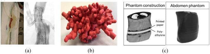 This composite image illustrates three types of 3D-printed medical phantoms used for clinical simulation and radiologic training. Figure (a) displays a 3D-printed abdominal aortic aneurysm (AAA) phantom designed for Fenestrated Endovascular Aortic Repair (FEVAR) simulation; it includes a photograph of the translucent physical model and a corresponding angiographic image showing a stent-graft with radiopaque markers within the vessel lumen. Figure (b) shows a 3D-printed biliary endoscopy phantom with a complex, branching coral-like morphology, fabricated in a uniform red material to simulate the biliary tree and distal cholangiocarcinoma anatomy. Figure (c) presents an abdominal phantom construction diagram and photograph; the diagram illustrates a layered assembly method using printed paper (containing CT image data) interleaved with polyethylene spacers to mimic tissue radiopacity, while the photograph shows the final phantom encapsulated in a black plastic film. These phantoms serve as high-fidelity tools for interventional radiology, surgical planning, and medical education in vascular and gastrointestinal procedures.