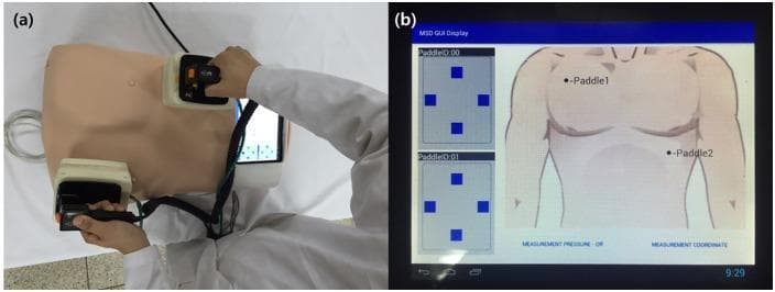 This figure presents a medical training simulator designed for defibrillation education, featuring a position-measuring system for paddle placement. Image (a) shows a physical clinical photograph of a chest manikin with two defibrillator paddles held by an operator in white clinical attire. One paddle is positioned at the upper right sternal border and the other at the cardiac apex. The paddles are wired to an integrated electronic interface. Image (b) shows the Graphical User Interface (GUI) of the position-measuring system. The digital display provides a schematic anatomical diagram of a human torso with markers indicating 'Paddle 1' and 'Paddle 2' to verify correct anatomical placement. To the left, diagnostic signal panels labeled 'PaddleID:00' and 'PaddleID:01' show spatial coordinate grids. The system is designed to provide real-time feedback to medical trainees on the accuracy of electrode positioning, a critical factor in successful cardiac resuscitation. Educational concepts include Advanced Cardiovascular Life Support (ACLS) training and the application of biomedical engineering in clinical simulation.
