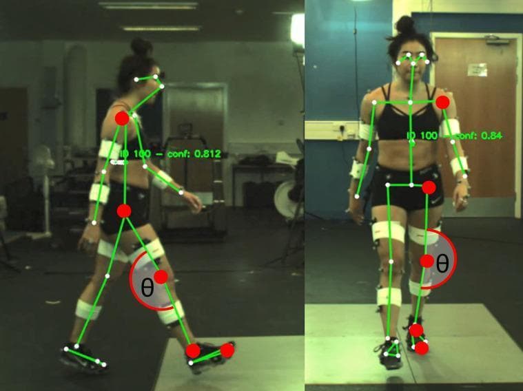This clinical photograph displays a comparative view of 2D markerless motion capture during a gait analysis study. The image is split into two panels: the left shows a sagittal plane view of a participant walking, and the right shows a frontal plane view as the participant walks toward the camera. Superimposed on the images is a skeletal framework generated by the OpenPose algorithm. Key joint centers including the shoulder, hip, knee, ankle, and metatarsophalangeal (MTP) joints are identified by red and white circular markers. Green lines connect these markers to illustrate limb segments. In both views, a red arc labeled with the Greek letter 'theta' (θ) indicates the calculation of the knee joint angle, illustrating the geometric relationship between the hip, knee, and ankle. The participant is also equipped with retroreflective markers on wraps for simultaneous 3D marker-based motion capture validation. This visual serves to demonstrate the capability of markerless systems to estimate clinical gait parameters like joint angles and center locations in a laboratory setting.