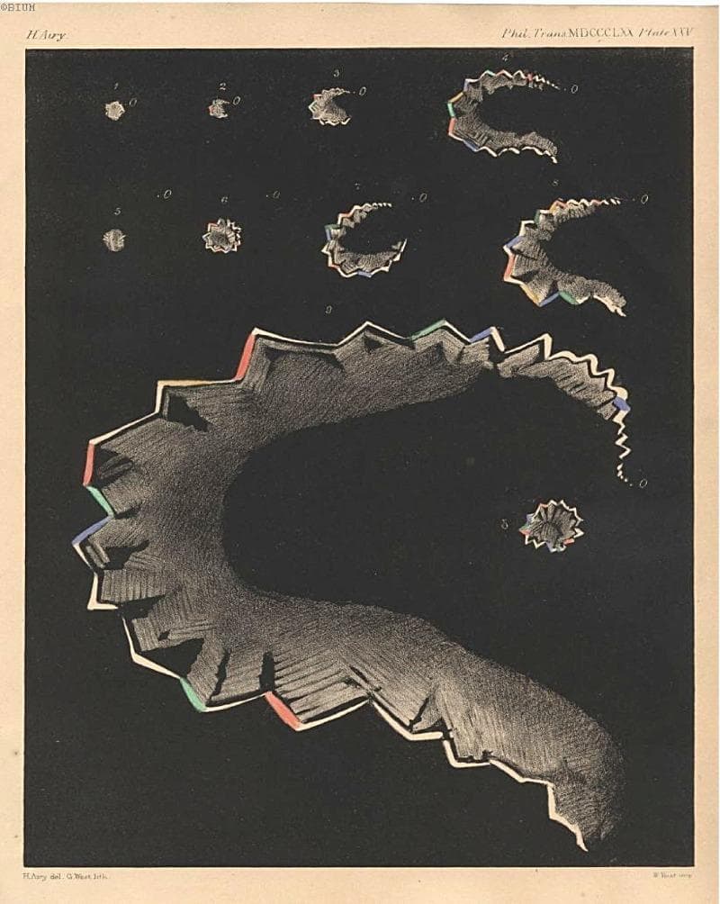 This historical medical illustration, titled 'Stages of Teichopsia' (1870), is a landmark clinical diagram representing the progression of a migraine aura across the visual field. The image depicts nine chronological stages (numbered 1-9) of a visual disturbance known as a scintillation scotoma or 'fortification spectrum'. The sequence begins with a small, central point of light and evolves into an expanding, crescentic arc. The figures are characterized by their jagged, crenellated edges, resembling the bastions of a fortified town, which Hubert Airy termed 'teichopsia'. These edges feature a prismatic or polychromatic effect, with alternating segments of red, green, blue, and yellow against a dark background, illustrating the 'shimmering' or 'boiling' nature of the aura. The diagram is an important record in the history of neurology and ophthalmology, providing a subjective yet scientifically detailed mapping of transient hemiopsia and the physiological manifestation of cortical spreading depression as perceived by a patient. This content is relevant for studying the clinical presentation of migraine with aura and the history of diagnostic visualization in neurology.