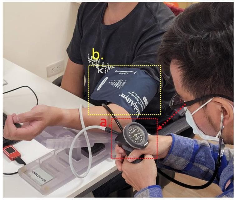 Clinical photograph demonstrating the auscultatory method of blood pressure measurement in a research or clinical setting. The image is divided into two highlighted sections: (a) shows a Welch Allyn DS66 aneroid sphygmomanometer, featuring a circular gauge with a black face and white numerical scale, connected to a black rubber inflation bulb held by a researcher. (b) displays a dark blue reusable adult blood pressure cuff (Welch Allyn) secured around the subject's left upper arm. A stethoscope chest piece is placed over the brachial artery beneath the distal edge of the cuff to detect Korotkoff sounds. The researcher is shown wearing the stethoscope and manually inflating the cuff. This visual illustrates the gold standard for non-invasive blood pressure monitoring used to validate novel pulse wave sensors and algorithms. Key educational concepts include proper cuff placement, manual sphygmomanometry technique, and clinical cardiovascular assessment.