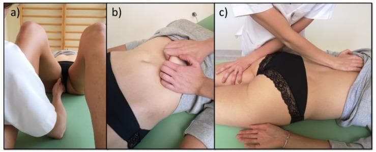 This set of three clinical photographs (a–c) demonstrates various manual therapy techniques used in the treatment of primary dysmenorrhea. Panel (a) illustrates a pelvic floor release technique; the patient is in a supine position with knees flexed and hips abducted (lithotomy-like position), while the therapist performs manual manipulation in the perineal region to normalize muscle tension. Panel (b) shows the mobilization and stretching of the breathing diaphragm; the therapist's hands are positioned subcostally, applying targeted pressure to the upper abdominal wall to improve diaphragmatic flexibility. Panel (c) depicts a combined release of the limbs and breathing diaphragm; the patient is in a lateral recumbent position while the therapist applies stabilizing pressure to the hip and manual release to the thoracolumbar and costal regions. These images serve as educational examples of physiotherapy interventions—including trigger point therapy and myofascial release—aimed at reducing menstrual pain and improving musculoskeletal flexibility in gynecological rehabilitation.