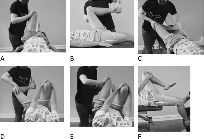 A series of six clinical photographs (A-F) demonstrating common orthopedic physical examination maneuvers for diagnosing hip impingement syndromes. All images show a patient in a supine position on an examination table with an examiner performing passive movements. (A) Anterior Impingement Test (AIMT) with 90° flexion, medial rotation, and adduction. (B) FADIR test showing maximal flexion, medial rotation, and adduction. (C) FABER (Patrick’s) test with the foot placed proximal to the contralateral knee, involving combined flexion, abduction, and external rotation while stabilizing the pelvis. (D) DEXRIT and (E) DIRIT involve the patient holding the contralateral hip in >90° flexion while the examiner moves the tested hip through arcs of extension/abduction/external rotation or extension/adduction/internal rotation. (F) Posterior Rim Impingement Test (PRIMT) with the patient at the table's edge, keeping the contralateral hip flexed while the tested hip undergoes extension, abduction, and lateral rotation. These tests are essential for evaluating femoroacetabular impingement (FAI) and labral pathology in sports medicine and orthopedics.